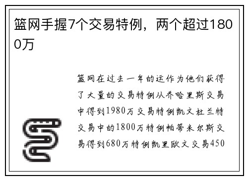篮网手握7个交易特例，两个超过1800万